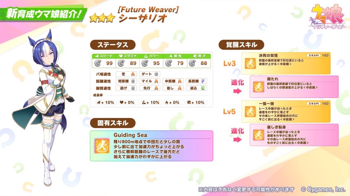 ★★★ [Future Weaver]シーザリオ